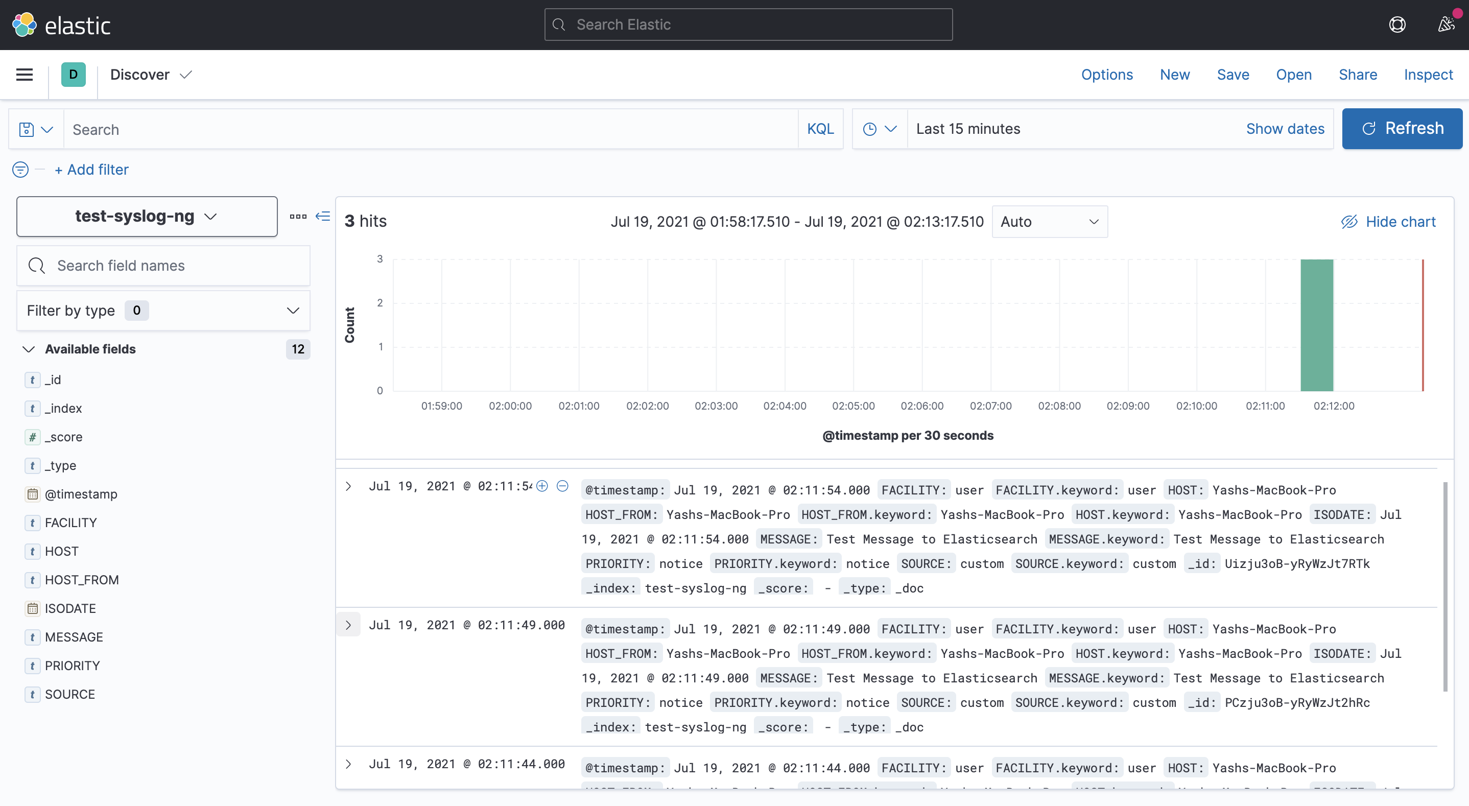 Incoming messages on Kibana using the elasticsearch-http() driver